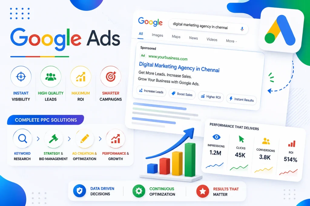 google-ads2