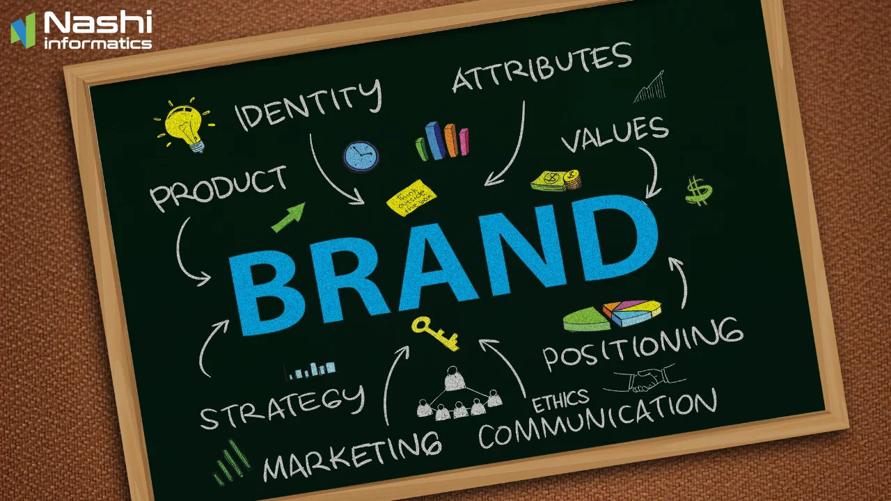Branding Services Chennai