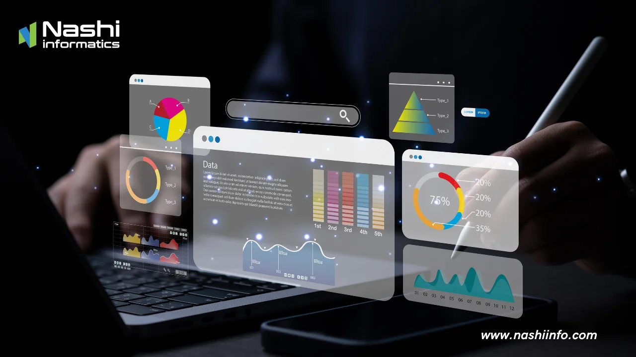 Performance Marketing Services in Chennai