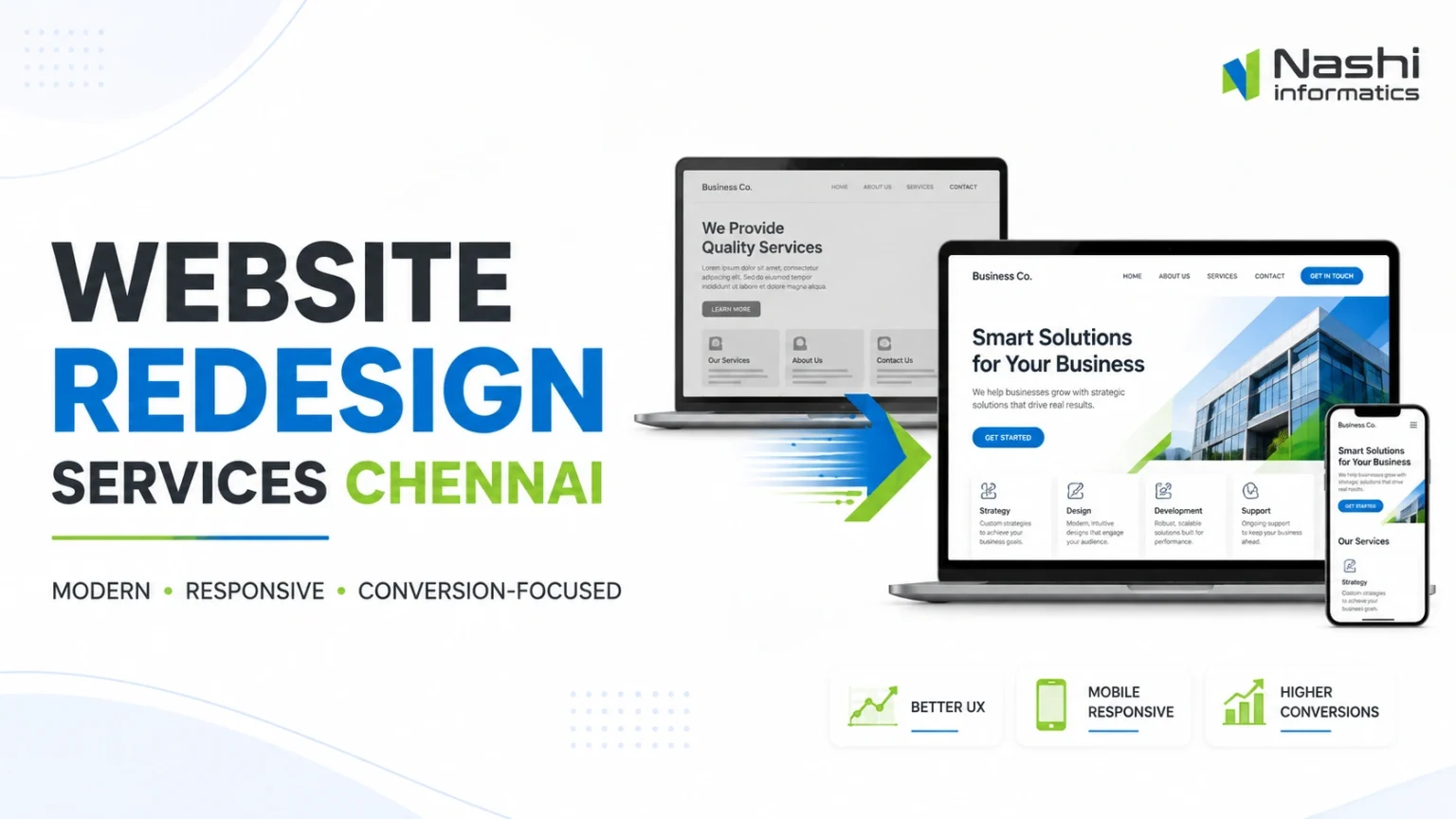 Website Redesign Services Chennai